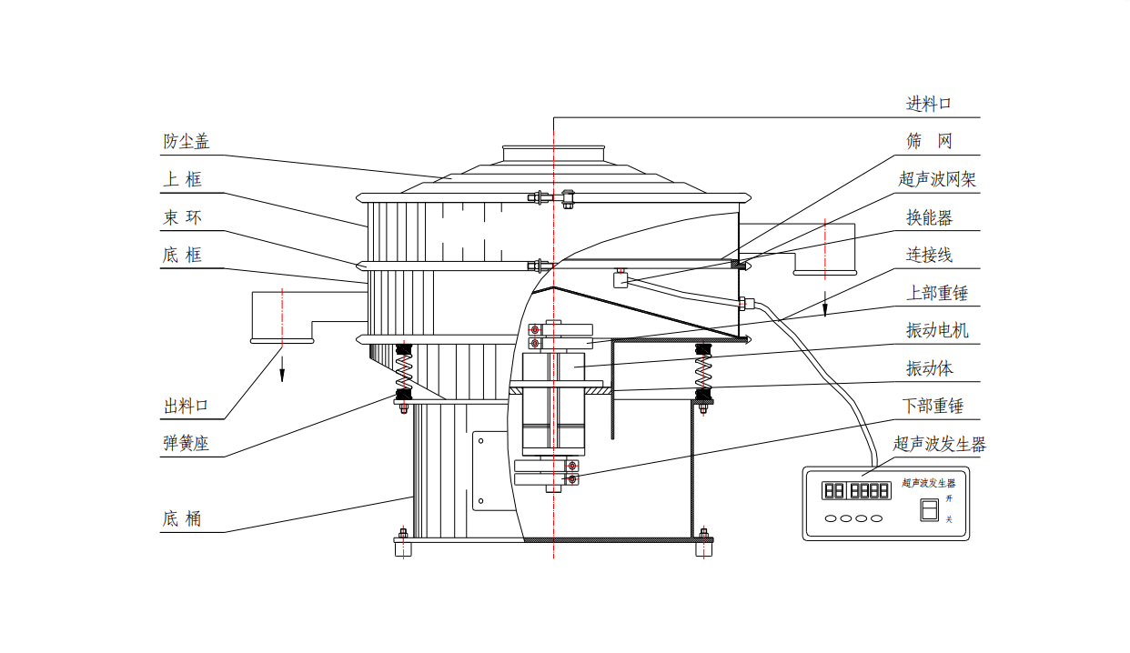 超聲波振動(dòng)篩結(jié)構(gòu)圖