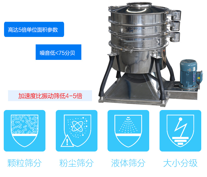 搖擺篩分機(jī)特點(diǎn)