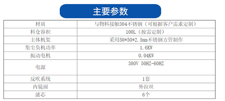  大漢生產(chǎn)的無塵投料站精選304/316L不銹鋼材質(zhì)，使用壽命長