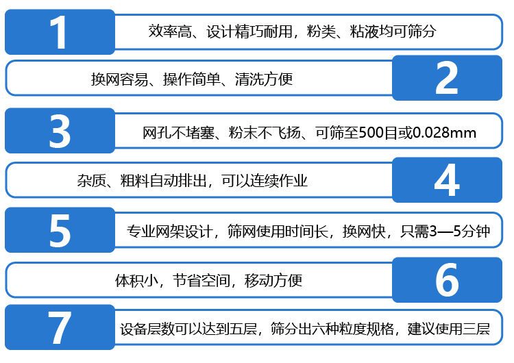  不銹鋼振動(dòng)篩采用304不銹鋼材質(zhì)，結(jié)實(shí)耐用，使用壽命長(zhǎng)