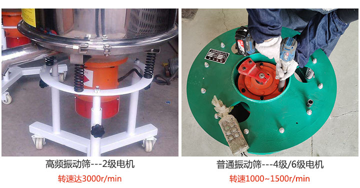 高頻振動(dòng)篩與普通振動(dòng)篩電機(jī)區(qū)別